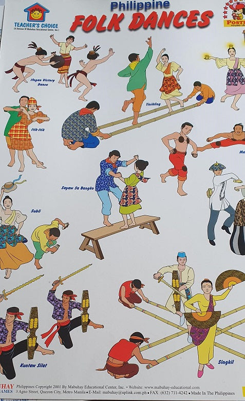 Philippine Folk Dances Poster